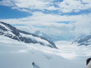 Jungfrau Top, Avrupa'dan, İsviçre bakış açısı 360 derece panoramik, İsviçre'nin en popüler turistik.