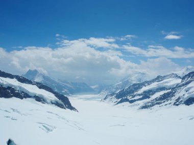 Jungfrau Top, Avrupa'dan, İsviçre bakış açısı 360 derece panoramik, İsviçre'nin en popüler turistik.