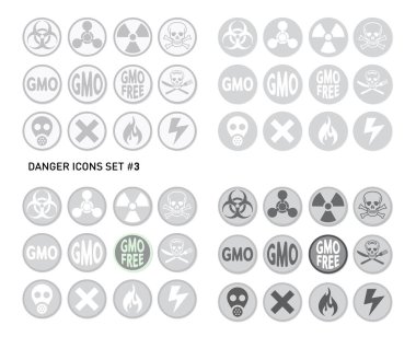 Radyasyon, zehirler, toksik maddeler veya yangın ve elektrik gibi tehlikeli ve zararlı ürün için simge kümesi