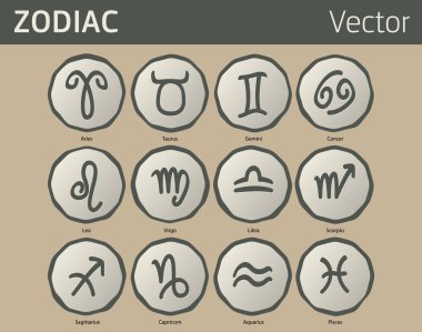 Eski paralar gibi on iki antik burç sembolleri