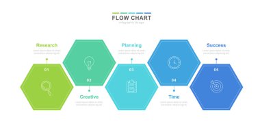 Altıgen şekil akış şeması elementleri, beş adımlı ticari itiraf şeması için Infographics tasarım şablonu