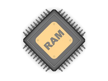 Siyah Cpu, gümüş rehber, altın plaka ve RAM, hız, güç ve güç sembolü gümüş metin görüntüsü. Beyaz arka plan, 3d render yakın çekim