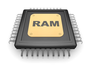 Siyah Cpu, gümüş rehber, altın plaka ve RAM, hız, güç ve güç sembolü gümüş metin görüntüsü. Beyaz arka plan, 3d render yakın çekim