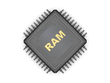 Siyah Cpu, gümüş rehber, metal plaka ve RAM, hız, güç ve güç sembolü Altın metin görüntüsü. Beyaz arka plan üzerinde 3d render