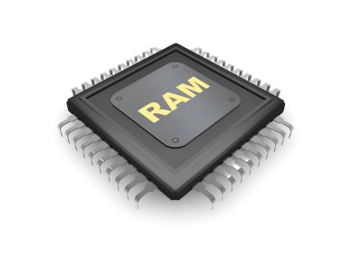 Siyah Cpu, gümüş rehber, metal plaka ve RAM, hız, güç ve güç sembolü Altın metin görüntüsü. Beyaz arka plan üzerinde 3d render