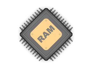 Siyah Cpu, gümüş rehber, altın plaka ve RAM, hız, güç ve güç sembolü gümüş metin görüntüsü. Beyaz arka plan, 3d render yakın çekim