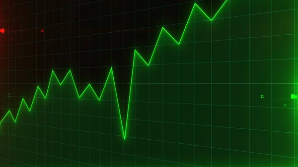 Borsa yatırımlarının ticari kar ve zarar grafiği. Yüksek eğilim çizgisi olan mali tablo gelecekte hisse senedi ticareti