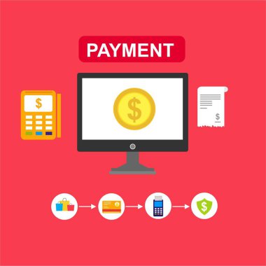 Kavram Online ve mobil ödeme web sayfası, sosyal medya, belgeler, kartları, posterler için. Vektör çizim pos terminali ile bir akıllı telefon, online bankacılık, mobil ödeme ödeme doğruladı