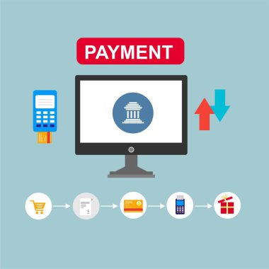 Kavram Online ve mobil ödeme web sayfası, sosyal medya, belgeler, kartları, posterler için. Vektör çizim pos terminali ile bir akıllı telefon, online bankacılık, mobil ödeme ödeme doğruladı