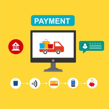 Kavram Online ve mobil ödeme web sayfası, sosyal medya, belgeler, kartları, posterler için. Vektör çizim pos terminali ile bir akıllı telefon, online bankacılık, mobil ödeme ödeme doğruladı