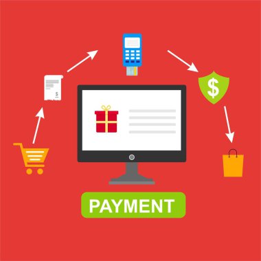 Kavram Online ve mobil ödeme web sayfası, sosyal medya, belgeler, kartları, posterler için. Vektör çizim pos terminali ile bir akıllı telefon, online bankacılık, mobil ödeme ödeme doğruladı