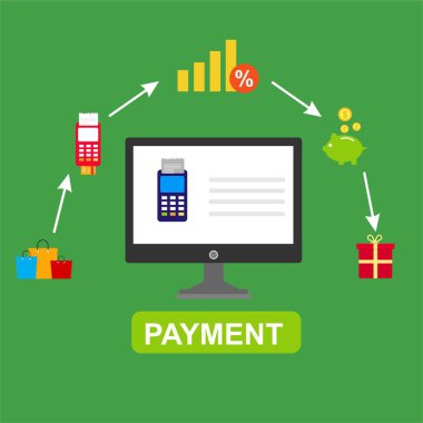 Kavram Online ve mobil ödeme web sayfası, sosyal medya, belgeler, kartları, posterler için. Vektör çizim pos terminali ile bir akıllı telefon, online bankacılık, mobil ödeme ödeme doğruladı