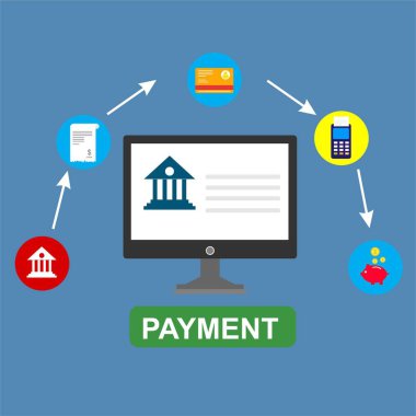 Kavram Online ve mobil ödeme web sayfası, sosyal medya, belgeler, kartları, posterler için. Vektör çizim pos terminali ile bir akıllı telefon, online bankacılık, mobil ödeme ödeme doğruladı