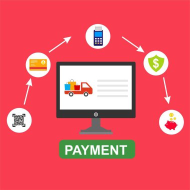 Kavram Online ve mobil ödeme web sayfası, sosyal medya, belgeler, kartları, posterler için. Vektör çizim pos terminali ile bir akıllı telefon, online bankacılık, mobil ödeme ödeme doğruladı