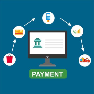 Kavram Online ve mobil ödeme web sayfası, sosyal medya, belgeler, kartları, posterler için. Vektör çizim pos terminali ile bir akıllı telefon, online bankacılık, mobil ödeme ödeme doğruladı
