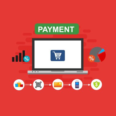 Kavram Online ve mobil ödeme web sayfası, sosyal medya, belgeler, kartları, posterler için. Vektör çizim pos terminali ile bir akıllı telefon, online bankacılık, mobil ödeme ödeme doğruladı