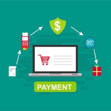 Kavram Online ve mobil ödeme web sayfası, sosyal medya, belgeler, kartları, posterler için. Vektör çizim pos terminali ile bir akıllı telefon, online bankacılık, mobil ödeme ödeme doğruladı