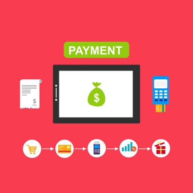 Kavram Online ve mobil ödeme web sayfası, sosyal medya, belgeler, kartları, posterler için. Vektör çizim pos terminali ile bir akıllı telefon, online bankacılık, mobil ödeme ödeme doğruladı