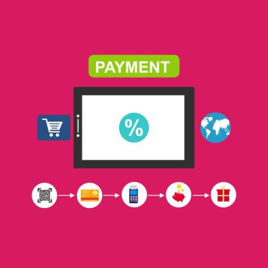 Kavram Online ve mobil ödeme web sayfası, sosyal medya, belgeler, kartları, posterler için. Vektör çizim pos terminali ile bir akıllı telefon, online bankacılık, mobil ödeme ödeme doğruladı