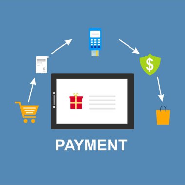 Kavram Online ve mobil ödeme web sayfası, sosyal medya, belgeler, kartları, posterler için. Vektör çizim pos terminali ile bir akıllı telefon, online bankacılık, mobil ödeme ödeme doğruladı