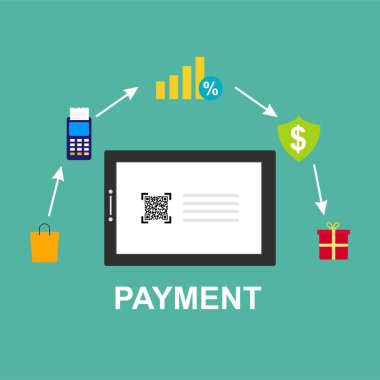 Kavram Online ve mobil ödeme web sayfası, sosyal medya, belgeler, kartları, posterler için. Vektör çizim pos terminali ile bir akıllı telefon, online bankacılık, mobil ödeme ödeme doğruladı