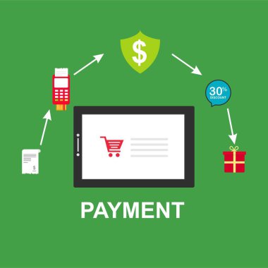 Kavram Online ve mobil ödeme web sayfası, sosyal medya, belgeler, kartları, posterler için. Vektör çizim pos terminali ile bir akıllı telefon, online bankacılık, mobil ödeme ödeme doğruladı