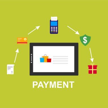 Kavram Online ve mobil ödeme web sayfası, sosyal medya, belgeler, kartları, posterler için. Vektör çizim pos terminali ile bir akıllı telefon, online bankacılık, mobil ödeme ödeme doğruladı