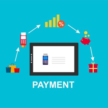 Kavram Online ve mobil ödeme web sayfası, sosyal medya, belgeler, kartları, posterler için. Vektör çizim pos terminali ile bir akıllı telefon, online bankacılık, mobil ödeme ödeme doğruladı