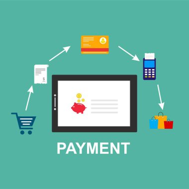 Kavram Online ve mobil ödeme web sayfası, sosyal medya, belgeler, kartları, posterler için. Vektör çizim pos terminali ile bir akıllı telefon, online bankacılık, mobil ödeme ödeme doğruladı