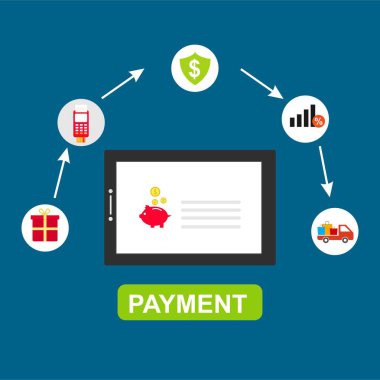 Kavram Online ve mobil ödeme web sayfası, sosyal medya, belgeler, kartları, posterler için. Vektör çizim pos terminali ile bir akıllı telefon, online bankacılık, mobil ödeme ödeme doğruladı