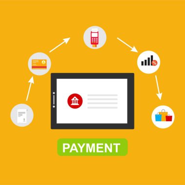 Kavram Online ve mobil ödeme web sayfası, sosyal medya, belgeler, kartları, posterler için. Vektör çizim pos terminali ile bir akıllı telefon, online bankacılık, mobil ödeme ödeme doğruladı