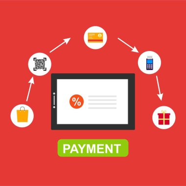 Kavram Online ve mobil ödeme web sayfası, sosyal medya, belgeler, kartları, posterler için. Vektör çizim pos terminali ile bir akıllı telefon, online bankacılık, mobil ödeme ödeme doğruladı