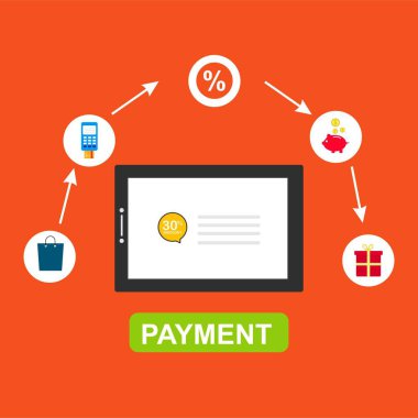 Kavram Online ve mobil ödeme web sayfası, sosyal medya, belgeler, kartları, posterler için. Vektör çizim pos terminali ile bir akıllı telefon, online bankacılık, mobil ödeme ödeme doğruladı