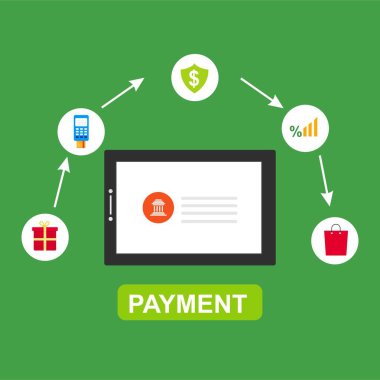 Kavram Online ve mobil ödeme web sayfası, sosyal medya, belgeler, kartları, posterler için. Vektör çizim pos terminali ile bir akıllı telefon, online bankacılık, mobil ödeme ödeme doğruladı