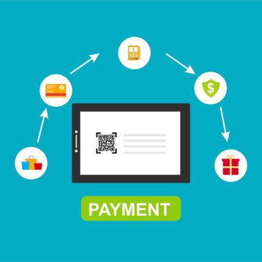 Kavram Online ve mobil ödeme web sayfası, sosyal medya, belgeler, kartları, posterler için. Vektör çizim pos terminali ile bir akıllı telefon, online bankacılık, mobil ödeme ödeme doğruladı