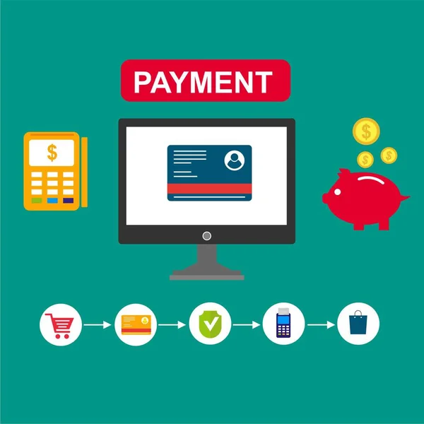 Concetto Pagamenti online e mobili per pagine web, social media, documenti, carte, manifesti. Illustrazione vettoriale pos terminal conferma il pagamento tramite smartphone, Mobile payment, online banking — Vettoriale Stock