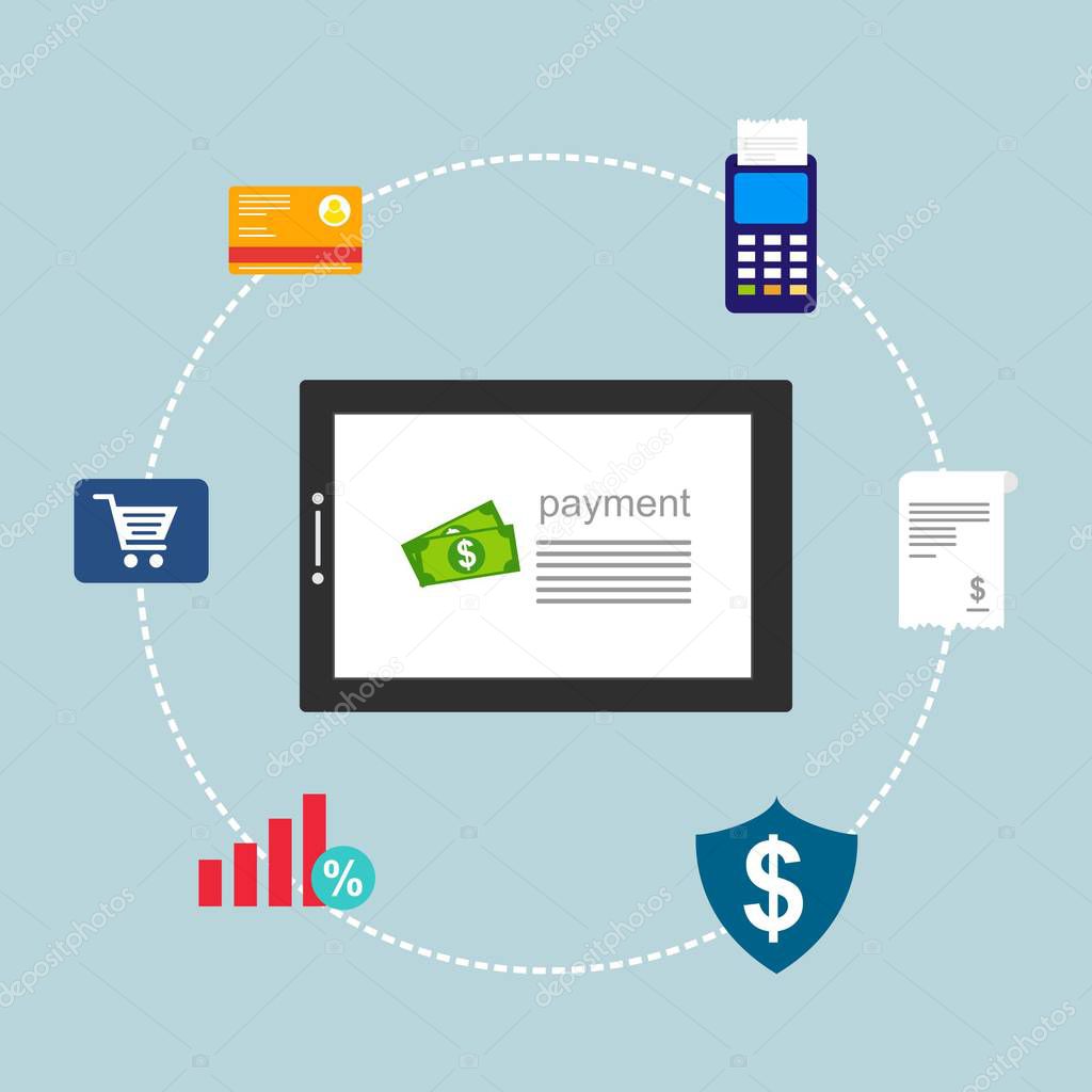 Concept Online and mobile payments for web page, social media, documents, cards, posters. Vector illustration pos terminal confirms the payment using a smartphone, Mobile payment, online banking