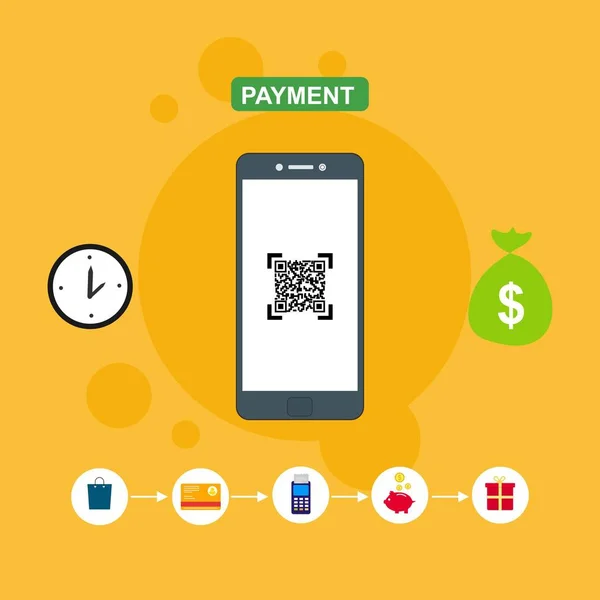 Concetto Pagamenti online e mobili per pagine web, social media, documenti, carte, manifesti. Illustrazione vettoriale pos terminal conferma il pagamento tramite smartphone, Mobile payment, online banking . — Vettoriale Stock