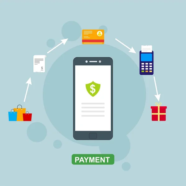 Kavram Online ve mobil ödeme web sayfası, sosyal medya, belgeler, kartları, posterler için. Vektör çizim pos terminali ile bir akıllı telefon, online bankacılık, mobil ödeme ödeme doğruladı.