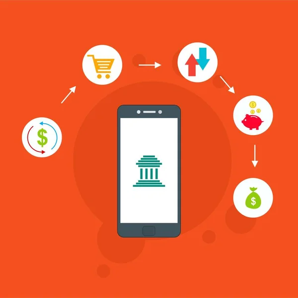 Kavram Online ve mobil ödeme web sayfası, sosyal medya, belgeler, kartları, posterler için. Vektör çizim pos terminali ile bir akıllı telefon, online bankacılık, mobil ödeme ödeme doğruladı.