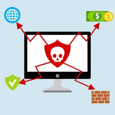 Hacker etkinlik bilgisayarı. Cep telefonu vektörü, zararlı yazılım konsepti, spam verisi, dolandırıcılık internet hatası, güvensiz bağlantı, çevrimiçi dolandırıcılık, virüs uyarısı