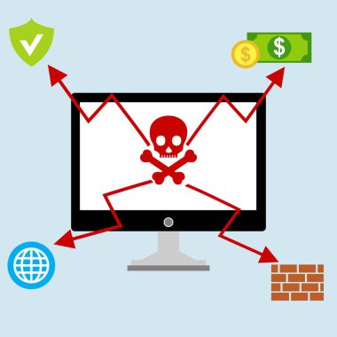 Hacker etkinlik bilgisayarı. Cep telefonu vektörü, zararlı yazılım konsepti, spam verisi, dolandırıcılık internet hatası, güvensiz bağlantı, çevrimiçi dolandırıcılık, virüs uyarısı