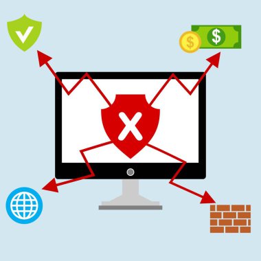 Hacker etkinlik bilgisayarı. Cep telefonu vektörü, zararlı yazılım konsepti, spam verisi, dolandırıcılık internet hatası, güvensiz bağlantı, çevrimiçi dolandırıcılık, virüs uyarısı