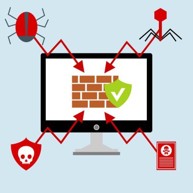 Hacker etkinlik bilgisayarı. Cep telefonu vektörü, zararlı yazılım konsepti, spam verisi, dolandırıcılık internet hatası, güvensiz bağlantı, çevrimiçi dolandırıcılık, virüs uyarısı