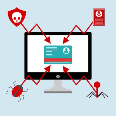 Hacker etkinlik bilgisayarı. Cep telefonu vektörü, zararlı yazılım konsepti, spam verisi, dolandırıcılık internet hatası, güvensiz bağlantı, çevrimiçi dolandırıcılık, virüs uyarısı