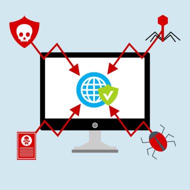 Hacker etkinlik bilgisayarı. Cep telefonu vektörü, zararlı yazılım konsepti, spam verisi, dolandırıcılık internet hatası, güvensiz bağlantı, çevrimiçi dolandırıcılık, virüs uyarısı