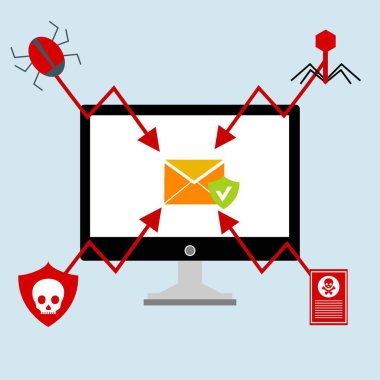 Hacker etkinlik bilgisayarı. Cep telefonu vektörü, zararlı yazılım konsepti, spam verisi, dolandırıcılık internet hatası, güvensiz bağlantı, çevrimiçi dolandırıcılık, virüs uyarısı