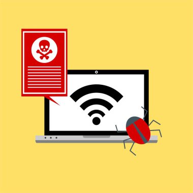Bilgisayar virüsü alarmı. Kötü amaçlı dizüstü bilgisayar dolandırıcılığı güvenlik hatası kafatası mesajı.