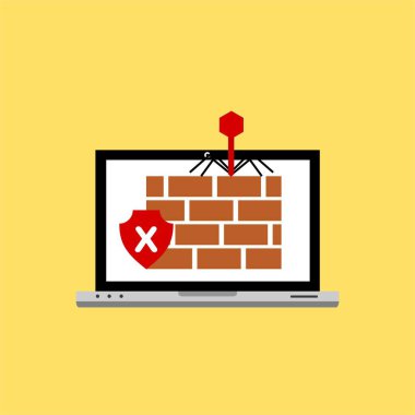 Bilgisayar virüsü alarmı. Kötü amaçlı dizüstü bilgisayar dolandırıcılığı güvenlik hatası kafatası mesajı.