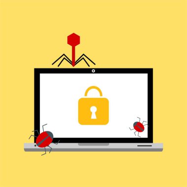 Bilgisayar virüsü alarmı. Kötü amaçlı dizüstü bilgisayar dolandırıcılığı güvenlik hatası kafatası mesajı.